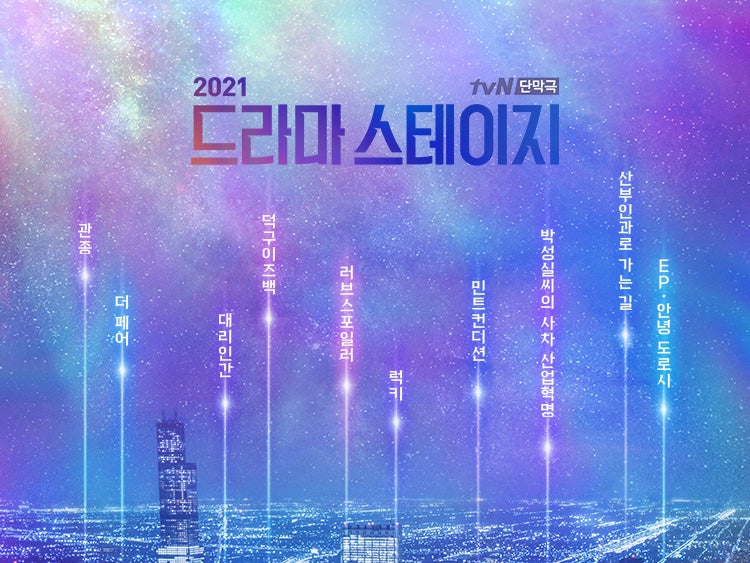 ドラマステージ2021（드라마스테이지2021（ドラマステージ2021））